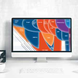 SMART Chart｜分析手法一覧